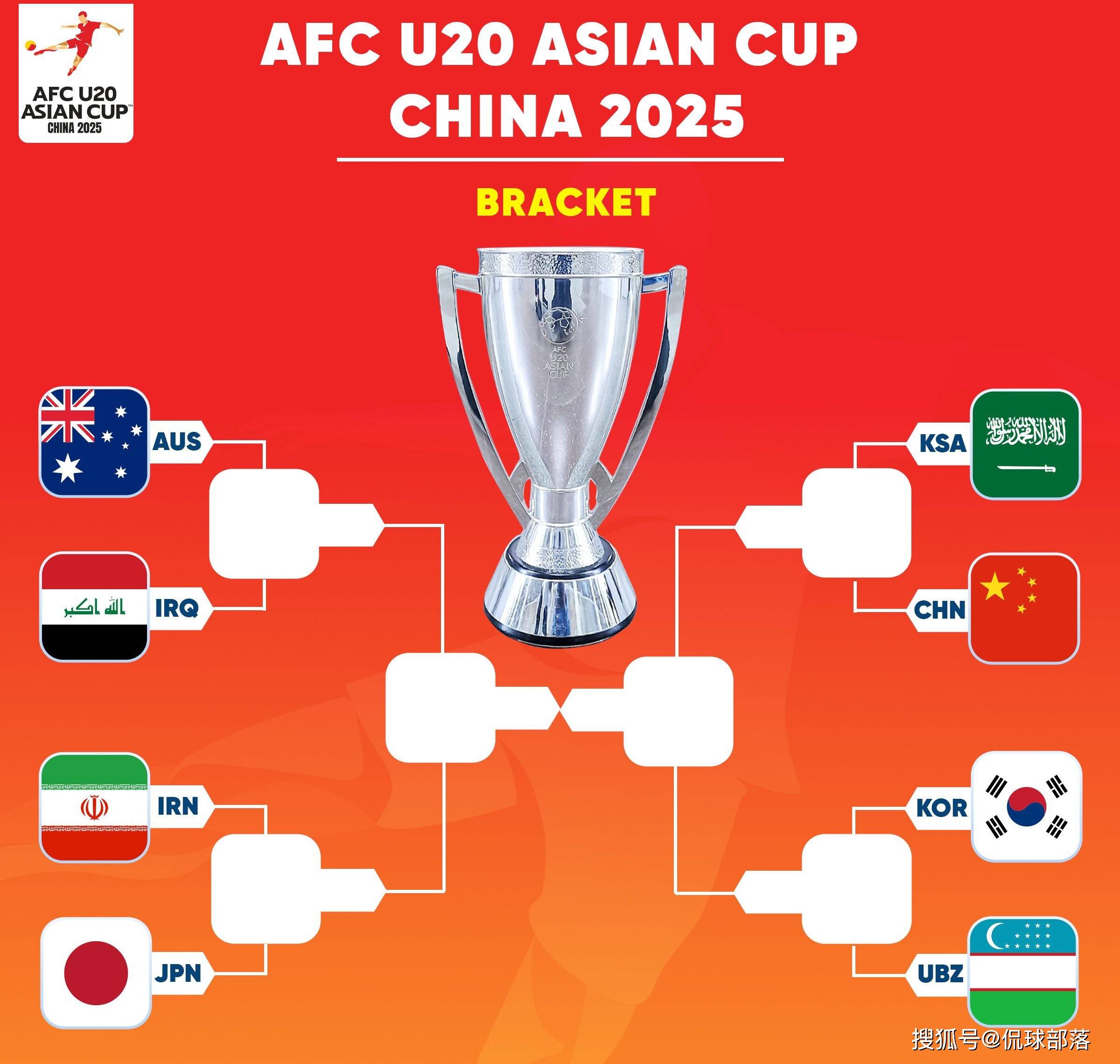 开云APP-东亚球队全队表现出色跻身四强