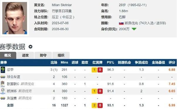 开云体育登录-包含AC米兰双核心受伤，球迷担心影响球队战绩的词条