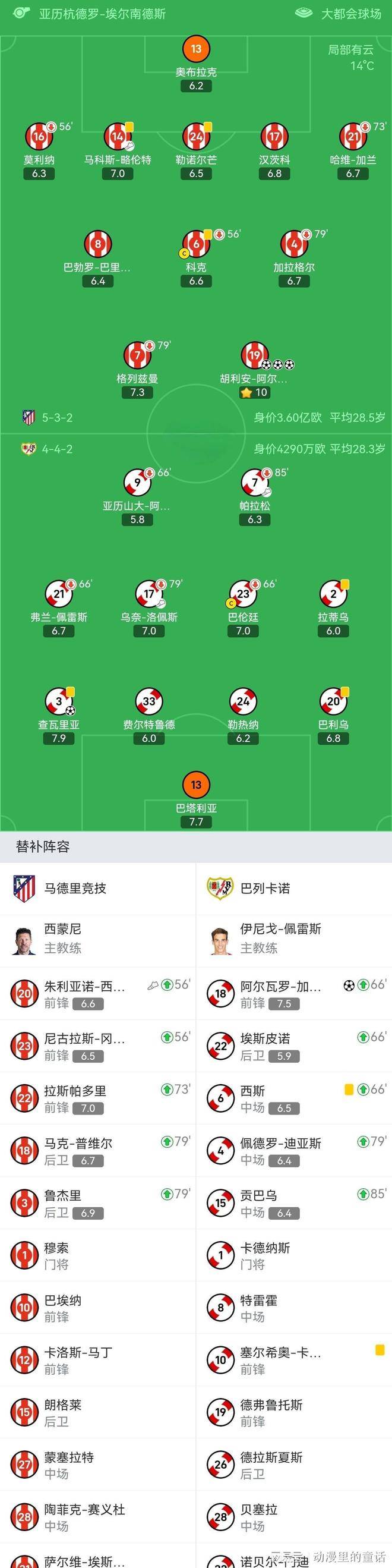 开云体育APP下载-包含意大利横扫皇马，阿尔瓦雷斯完成帽子戏法的词条