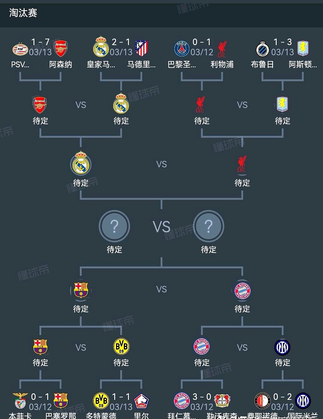 强队对抗！欧预赛战况预测大揭秘！的简单介绍