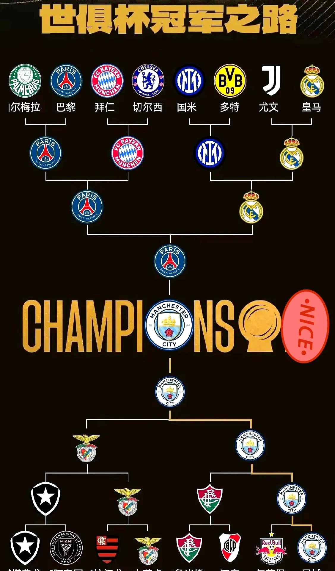 开云体育官方网站-包含曼城新援表现出色，助球队取胜领跑积分榜的词条